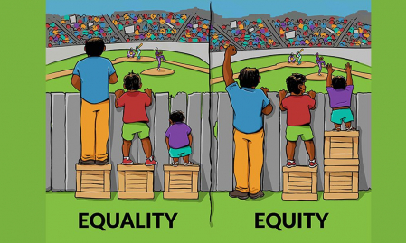 15-EqualityEquity72116